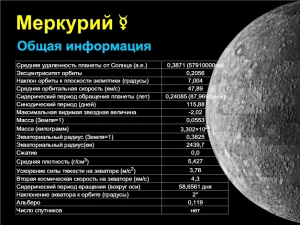 Примерный слайд лекции 12. Планета Меркурий.